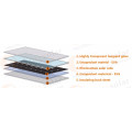 Factory price 250w roof mounting solar panel monocrystalline